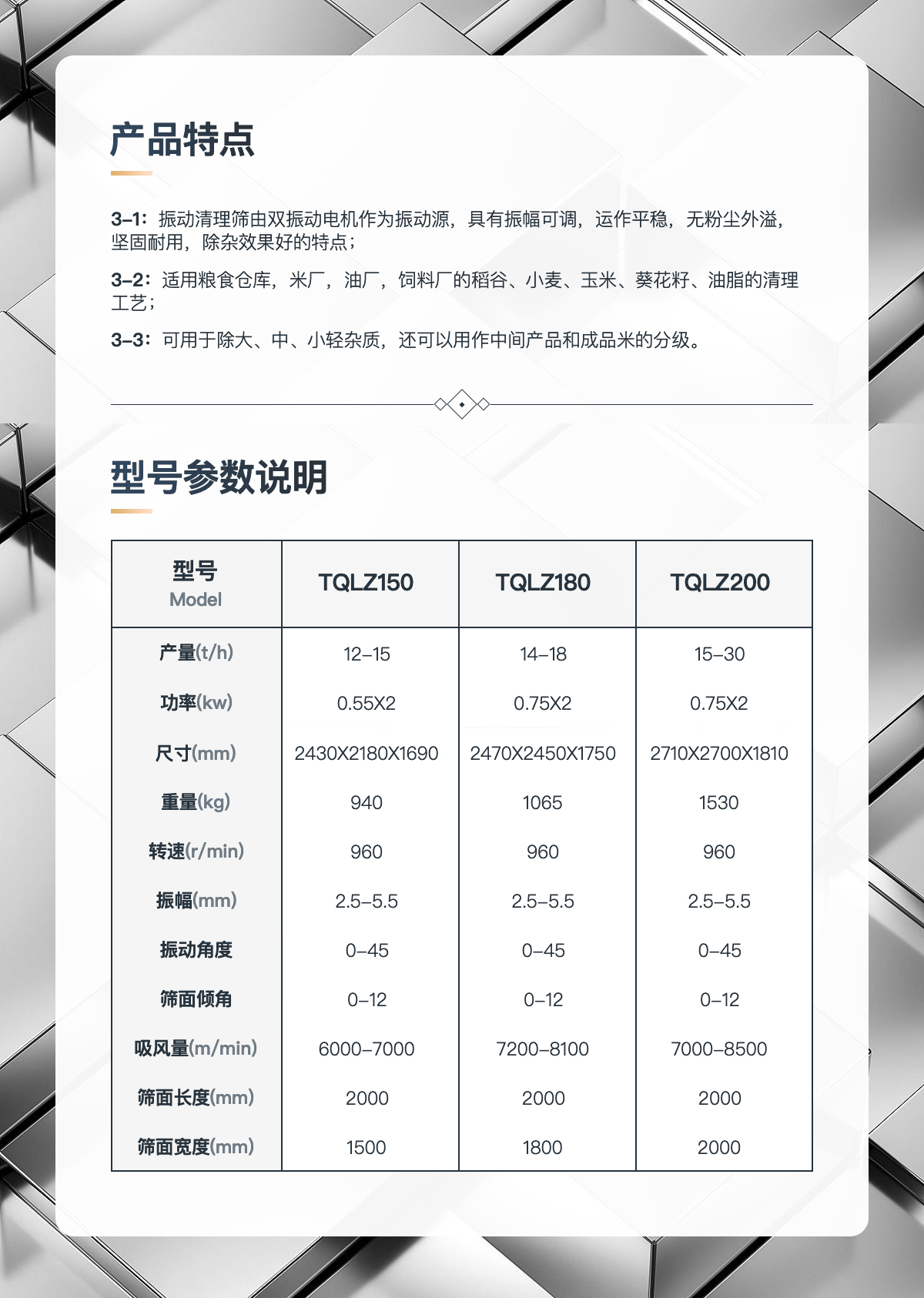 hzxz系列平面回转旋振筛/tqlz系列振动清理筛/scy系列圆筒初清筛